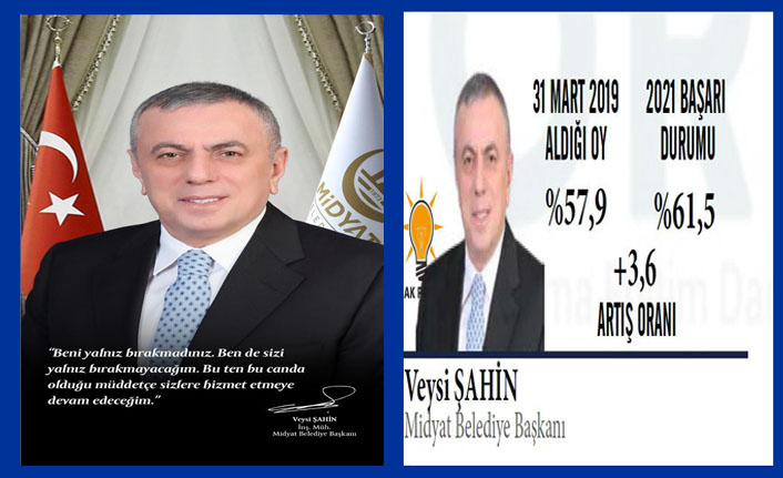 2021/04/1619085981_yerel_yonetimler_performans_arastirmasi_son_2_yilin_en_basarili_belediye_baskanlari_belirlendi.jpg