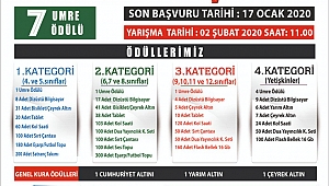 Umre ödüllü Siyer Yarışması Başvuru kayıtları başladı