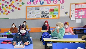 Risk durumuna göre okulların açılma ve uygulama kriterleri açıklandı